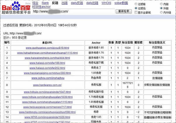 到底什么樣的外鏈才是好外鏈